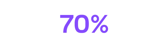 70%