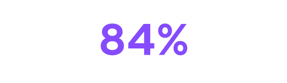 84% dos portugueses usam smartphones