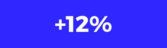 +12%