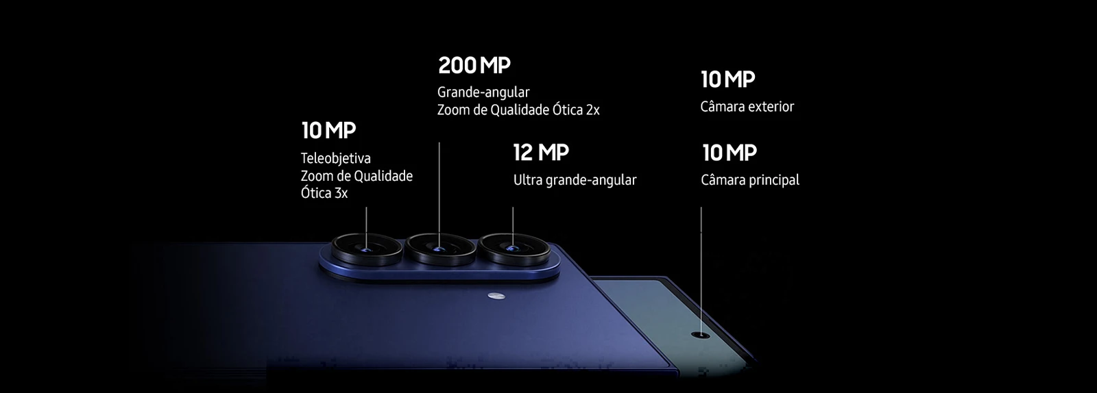 10 MP de Teleobjetiva (Zoom de Qualidade, Ótica 3x), de Câmara exterior e Câmara Principal. 200 MP de Grande Angular (Zoom de Qualidade Ótica 2x). 12 MP de Ultra grande-angular.