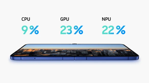 CPU mais rápido, gráficos mais suaves e mais veliz com IA