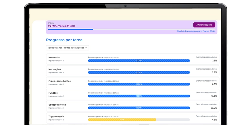 Acompanha o teu progresso