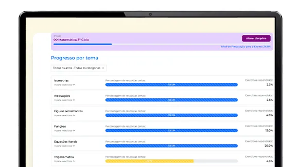 Mestre Panda